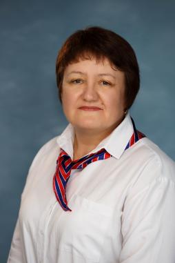 Конякина Ирина Петровна